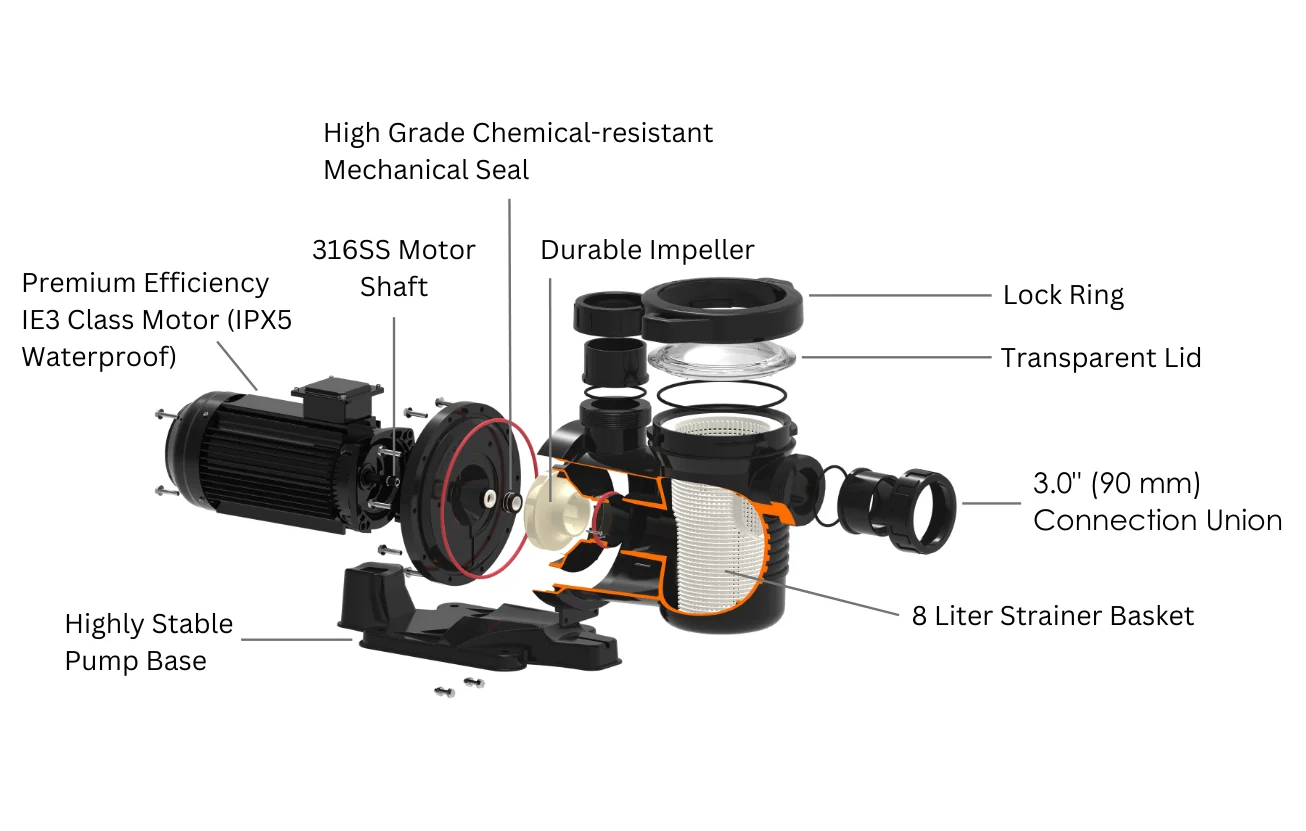 Ongane Ultime-Power Pump Components